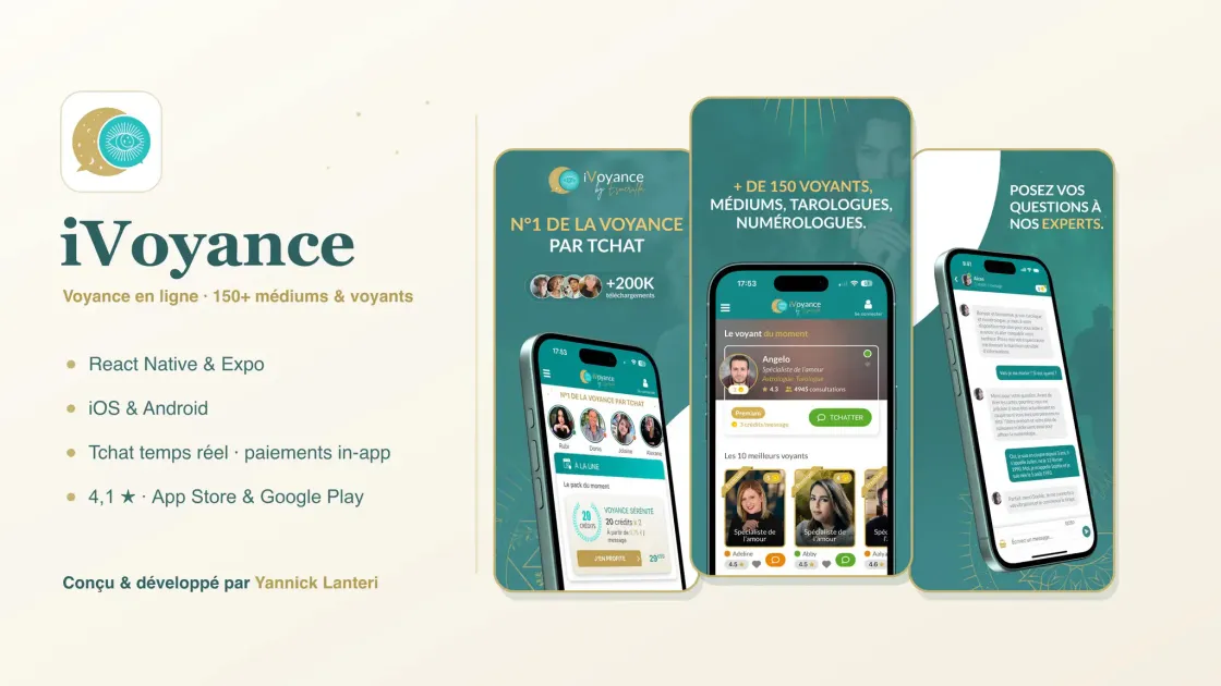 Application iVoyance
